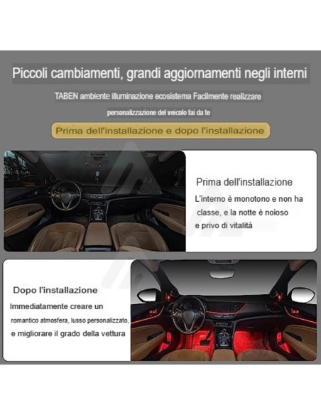 Kit di Illuminazione Ambientale per Auto 6m Fibra Ottica 64 Colori