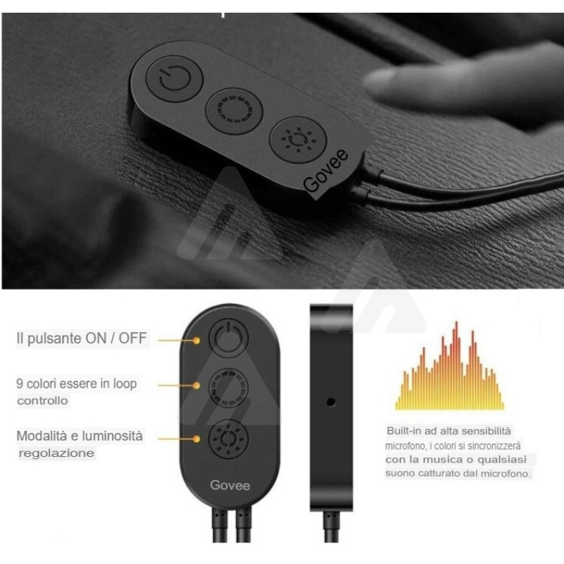 Decorazione Interna Atmosfera Luce LED