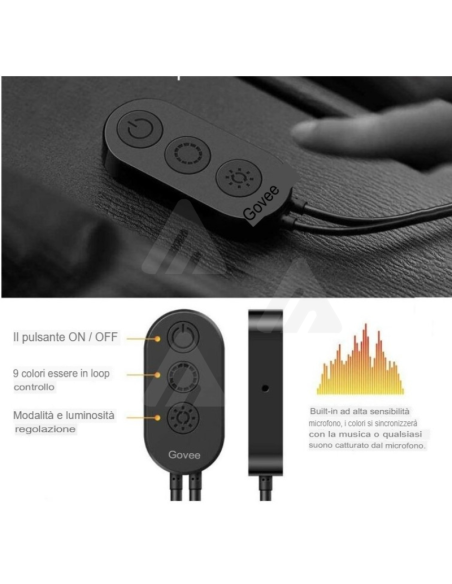 Decorazione Interna Atmosfera Luce LED