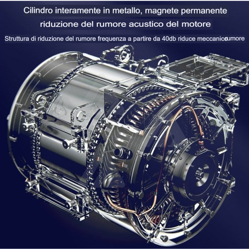 Gonfiatore pneumatici portatile wireless...