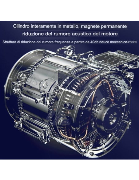 Gonfiatore pneumatici portatile wireless intelligente