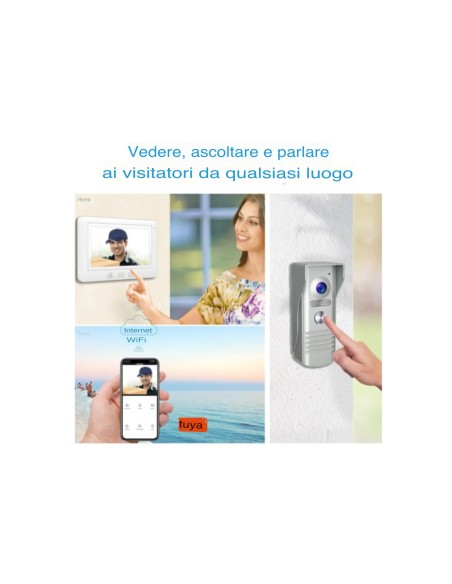 2MP 7 "160 Gradi Wifi AHD Videocitofono Per Casa Grandangolare Con Visione Notturna