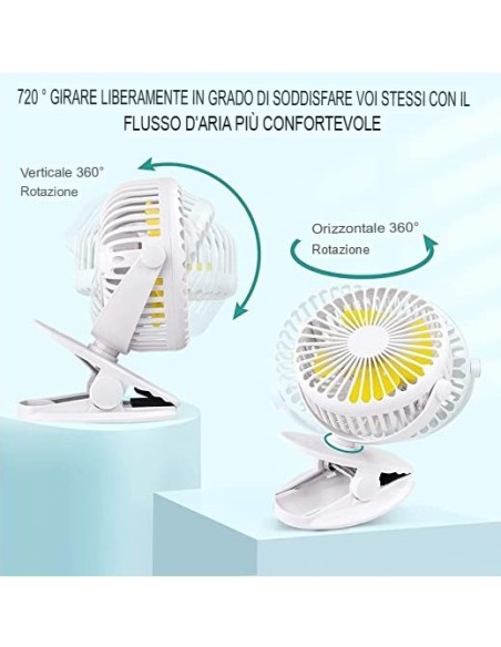Mini Ventilatore usb, Portatile Ventilatore piccolo da Scrivania con clip, 3 Velocità, Rotazione a 360 °