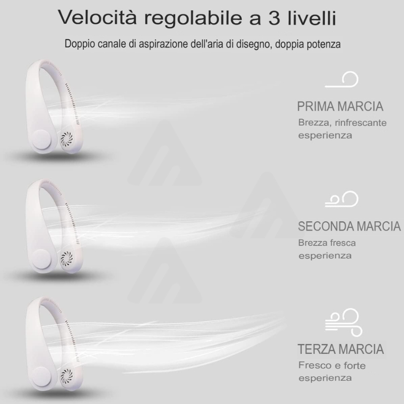 Ventilatore portatile da collo ricaricabile...