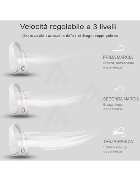 Ventilatore portatile da collo ricaricabile tramite USB 3 velocità