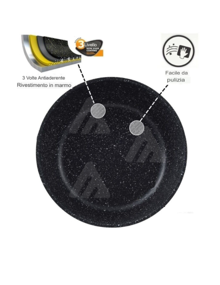 Set di Pentole 20-24-28cm Cheffinger Rosa 6 pezzi