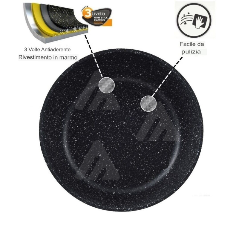 Set di Pentole Rame 20-24-28cm Cheffinger Rosa...