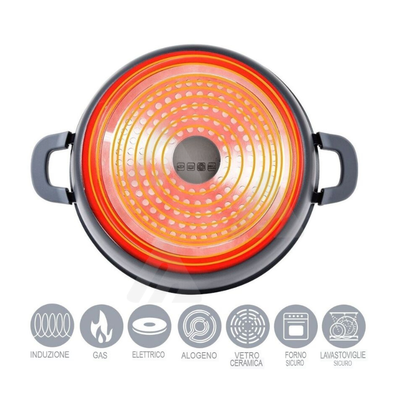 Set di Pentole Nero 20-24-28cm Cheffinger Rosa...