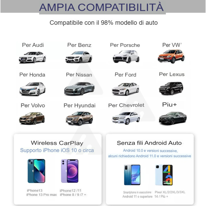 2 in 1 Mini Carplay & Android Auto Box