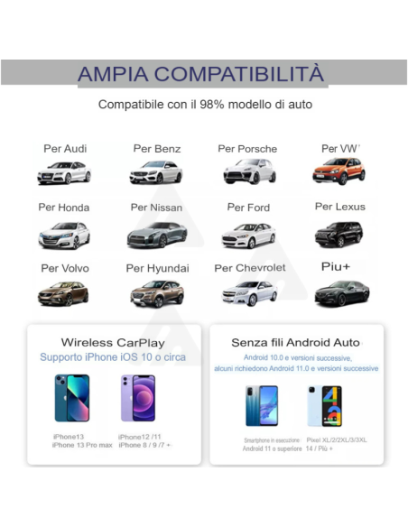 2 in 1 Mini Carplay & Android Auto Box