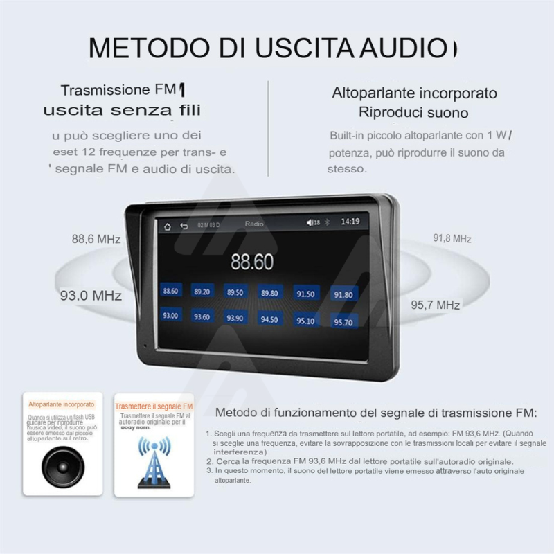 Autoradio portatile Wireless Carplay Android...