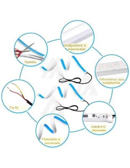 2pz Strisce LED Auto luci Diurne DRL + Frecce