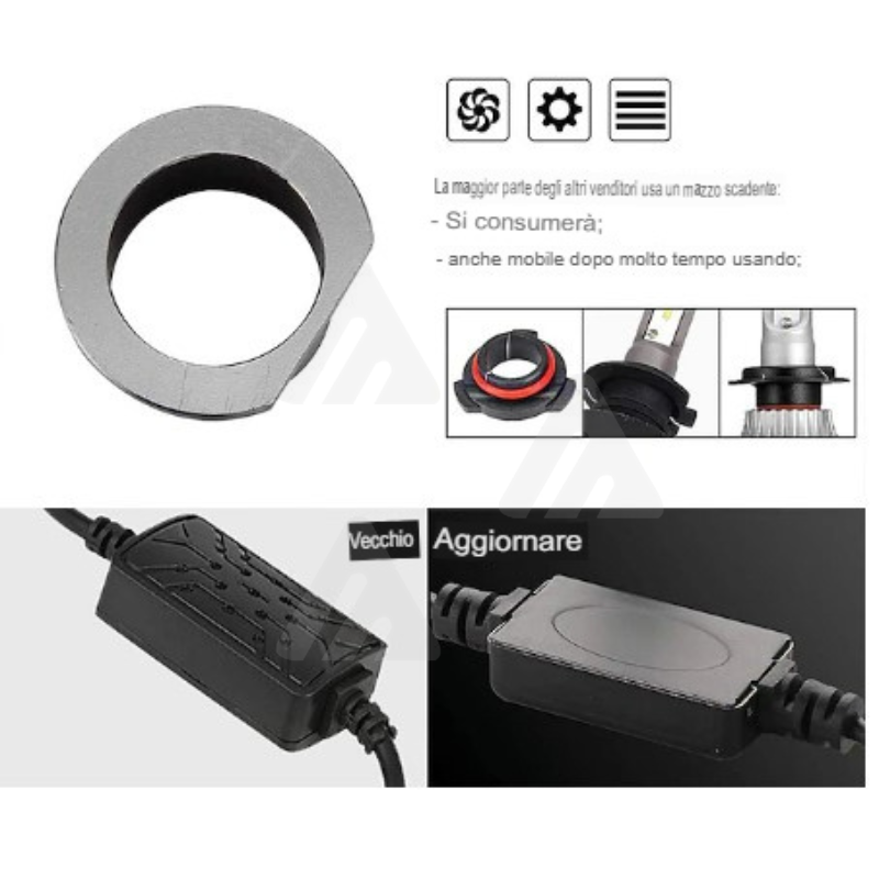 2 pezzi Auto LED Lampada frontale  H7...