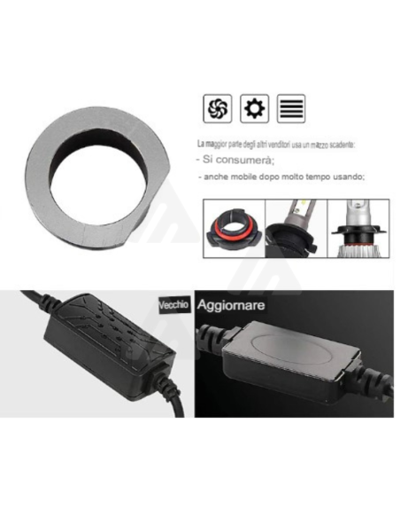 2 pezzi Auto LED Lampada frontale  H7  Lampadine 9000lm 48 W 6000 k Plug-and-Play