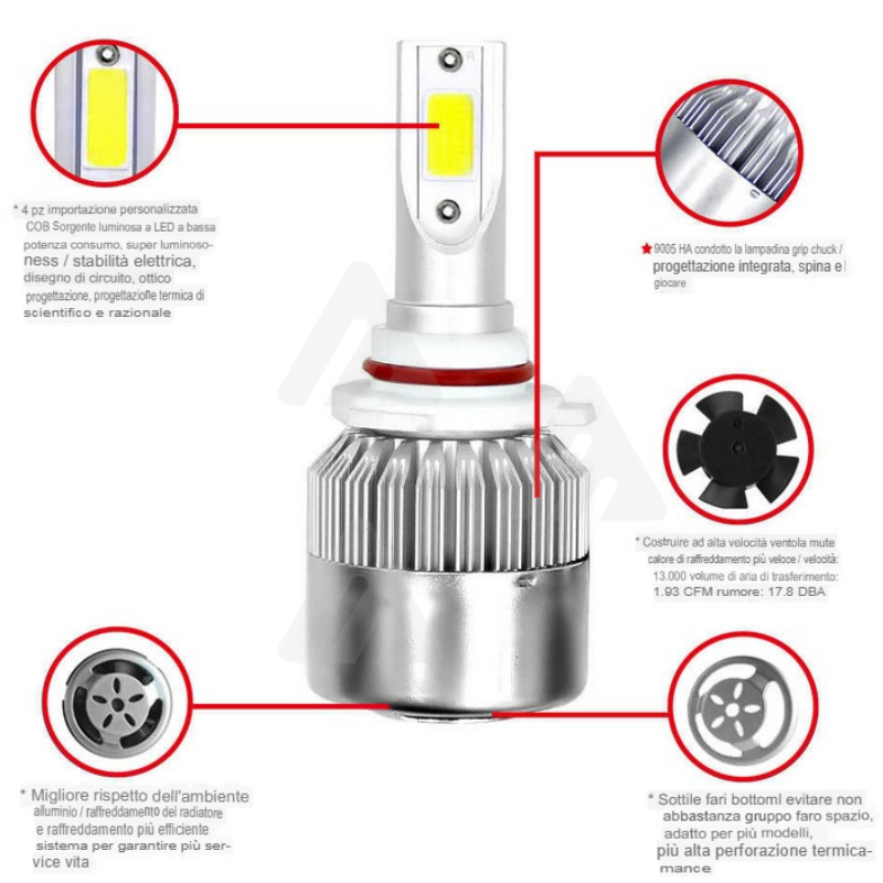 2x Kit lampade LED bianco H11 36W 3800LM 6000K...