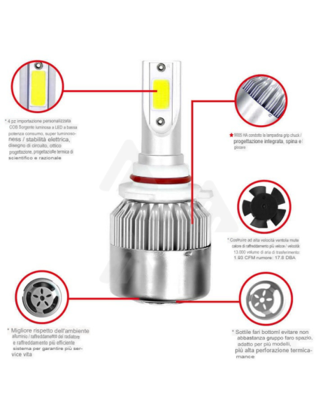 2x Kit lampade LED bianco H11 36W 3800LM 6000K Auto Moto C6