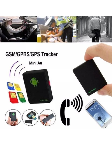 Mini GPS