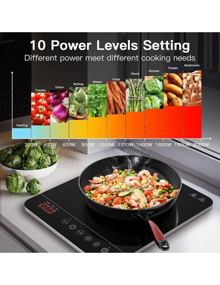 Piano cottura a induzione singolo