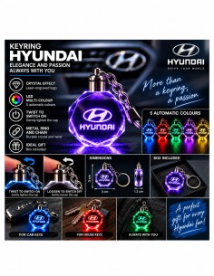 Hyundai multicolour LED keyring - product view 2
