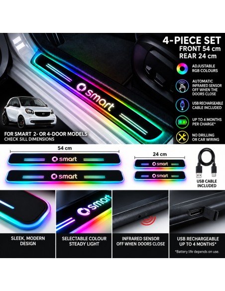 Smart RGB LED door sill plates - dimensions, features and installation