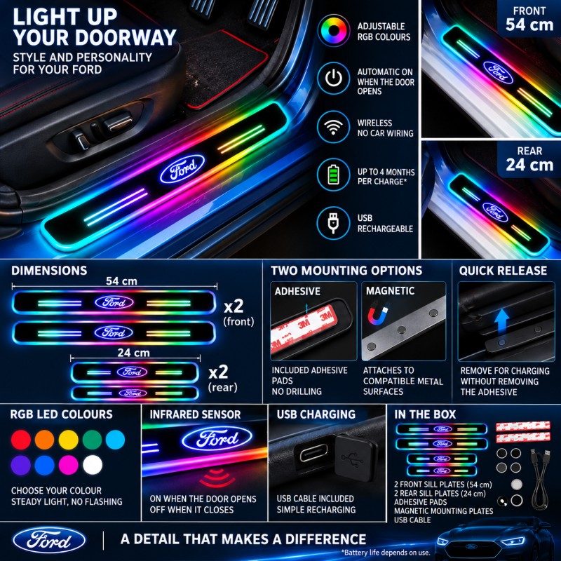 Ford RGB LED door sill plates - dimensions, features and installation