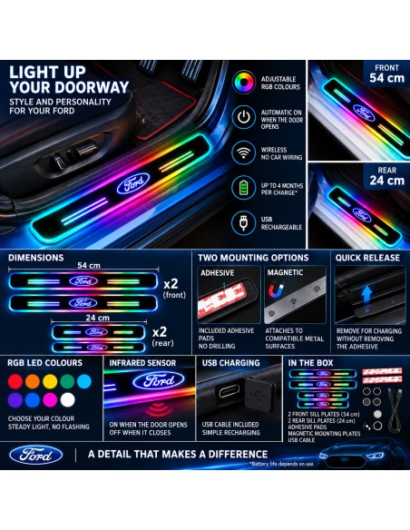 Ford RGB LED door sill plates - dimensions, features and installation