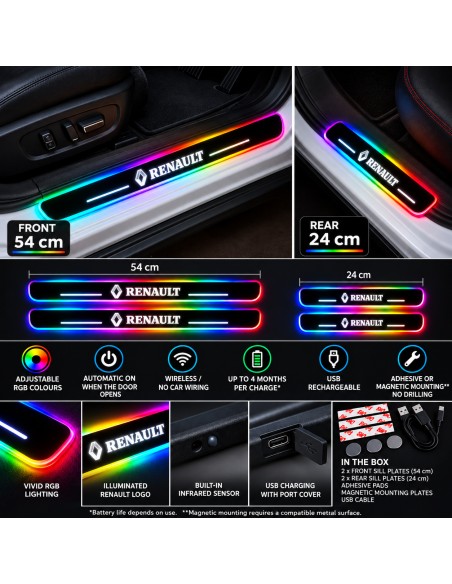 Renault RGB LED door sill plates - dimensions, features and installation