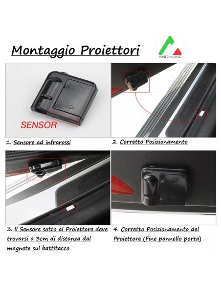 Alfa Romeo 147 Wireless Car Door Logo Projector Lights
