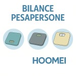 Bathroom Scales