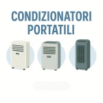 Air Coolers